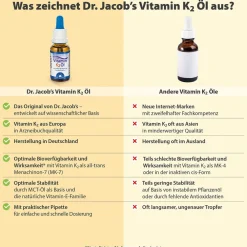 Dr. Jacob's Vitamin K2 Öl Alltrans MK7 640 Tropfen vegan><noscript><img width=