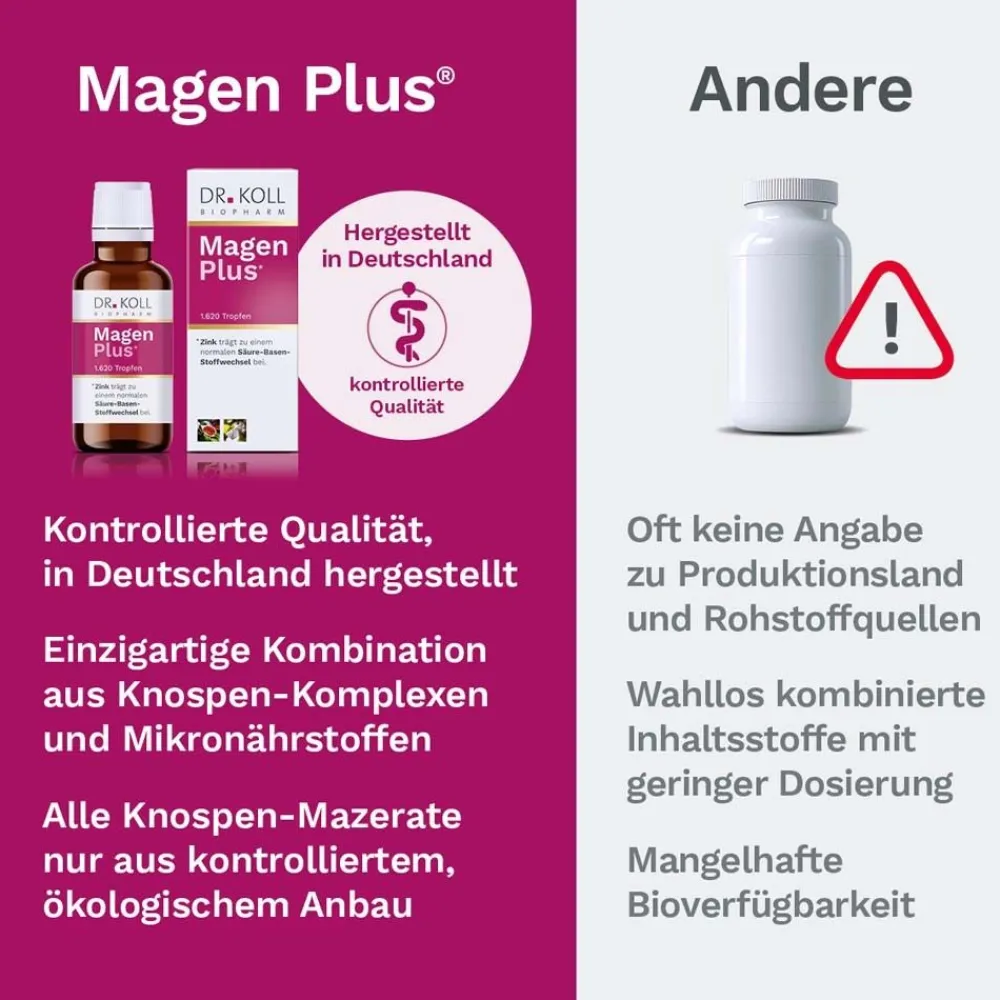 DR. KOLL Magen Plus*>