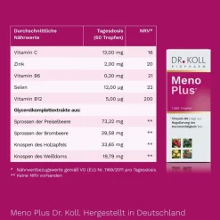 DR. KOLL Meno Plus®><noscript><img width=