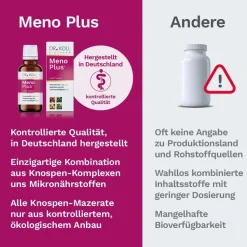 DR. KOLL Meno Plus®><noscript><img width=