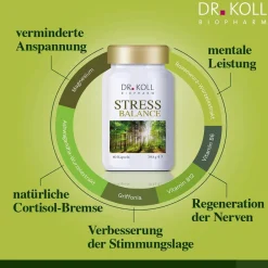 DR. KOLL STRESS BALANCE><noscript><img width=