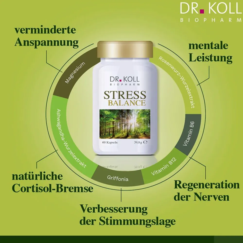DR. KOLL STRESS BALANCE> Discount