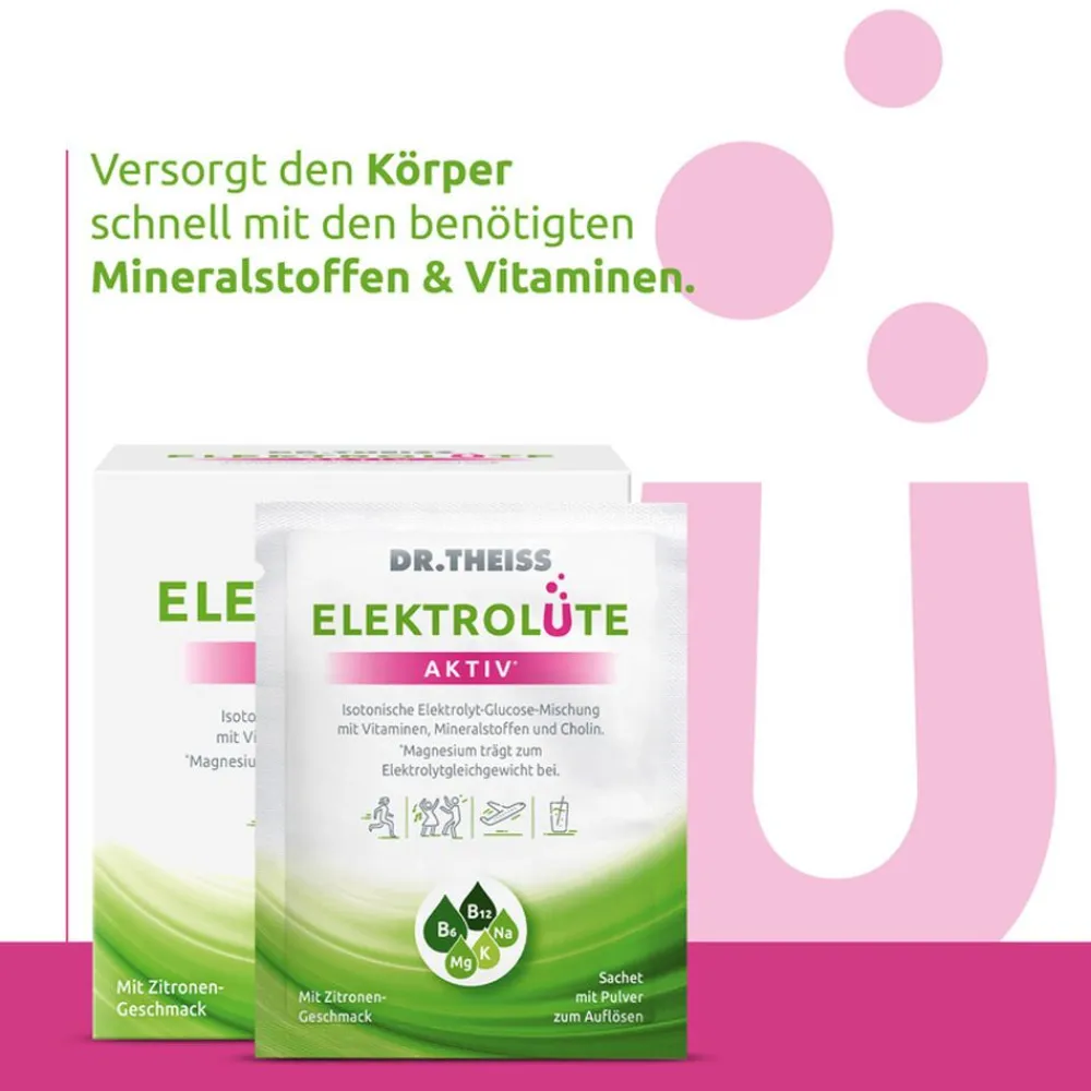 DR. THEISS Elektrolüte AKTIV> Hot