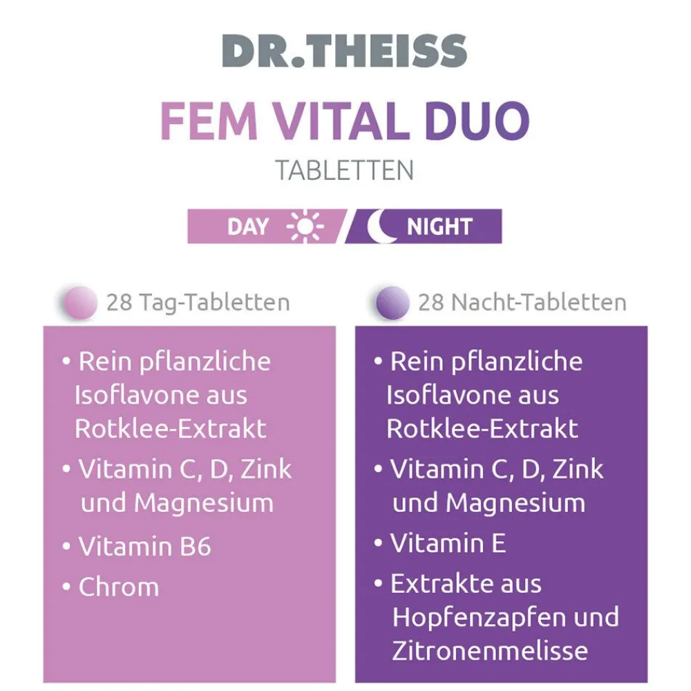 Fem Vital Duo|DR. THEISS Hot