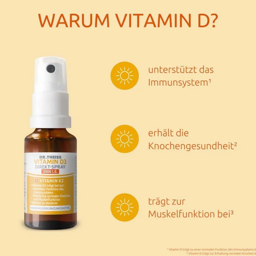 Vitamin D3 Direkt-Spray 2000 I.E.|DR. THEISS Discount