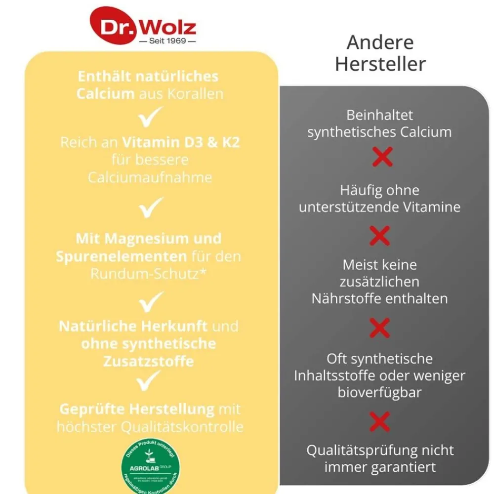 Osteo-Coral-D3>Dr. Wolz Best