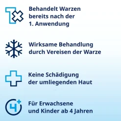 Duofilm® Vereisungsspray by Dr Yglo gegen Warzen - Behandelt Warzen und Dornwarzen in nur einer Anwendung| Outlet