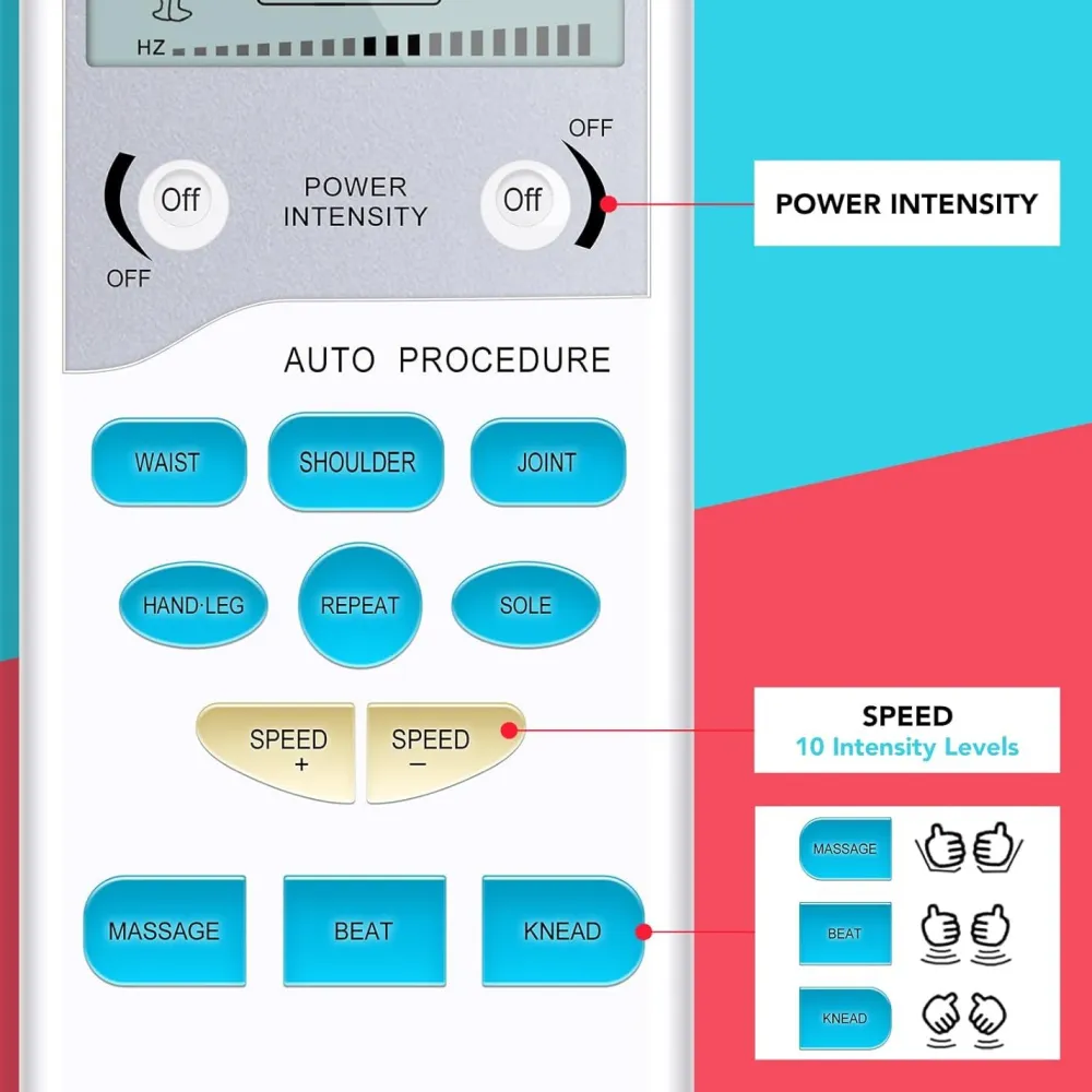 Easy@Home TENS Gerät Reizstromgerät: Muskelstimulator|easy@ Home Outlet