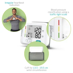 ecomed BW-83E Handgelenk-Blutdruckmessgerät><noscript><img width=
