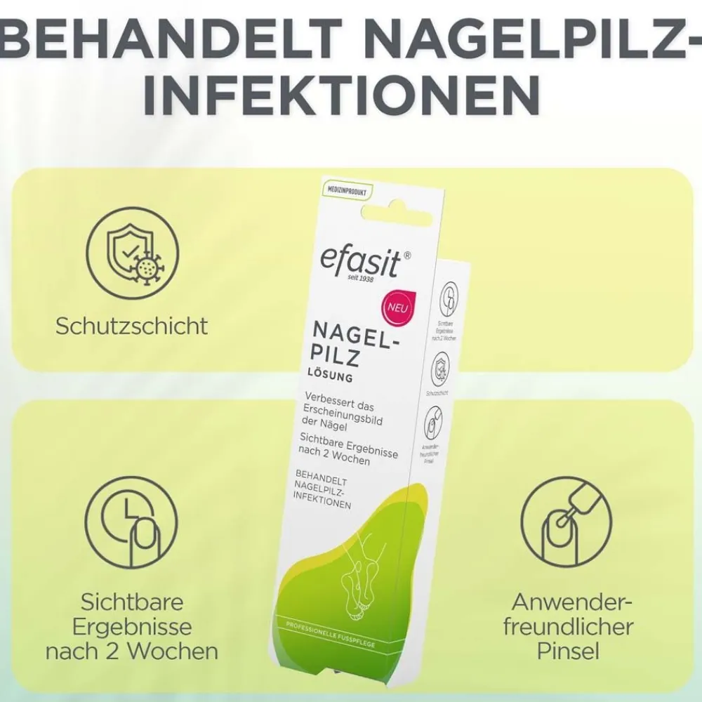 efasit® Nagelpilz Lösung> New