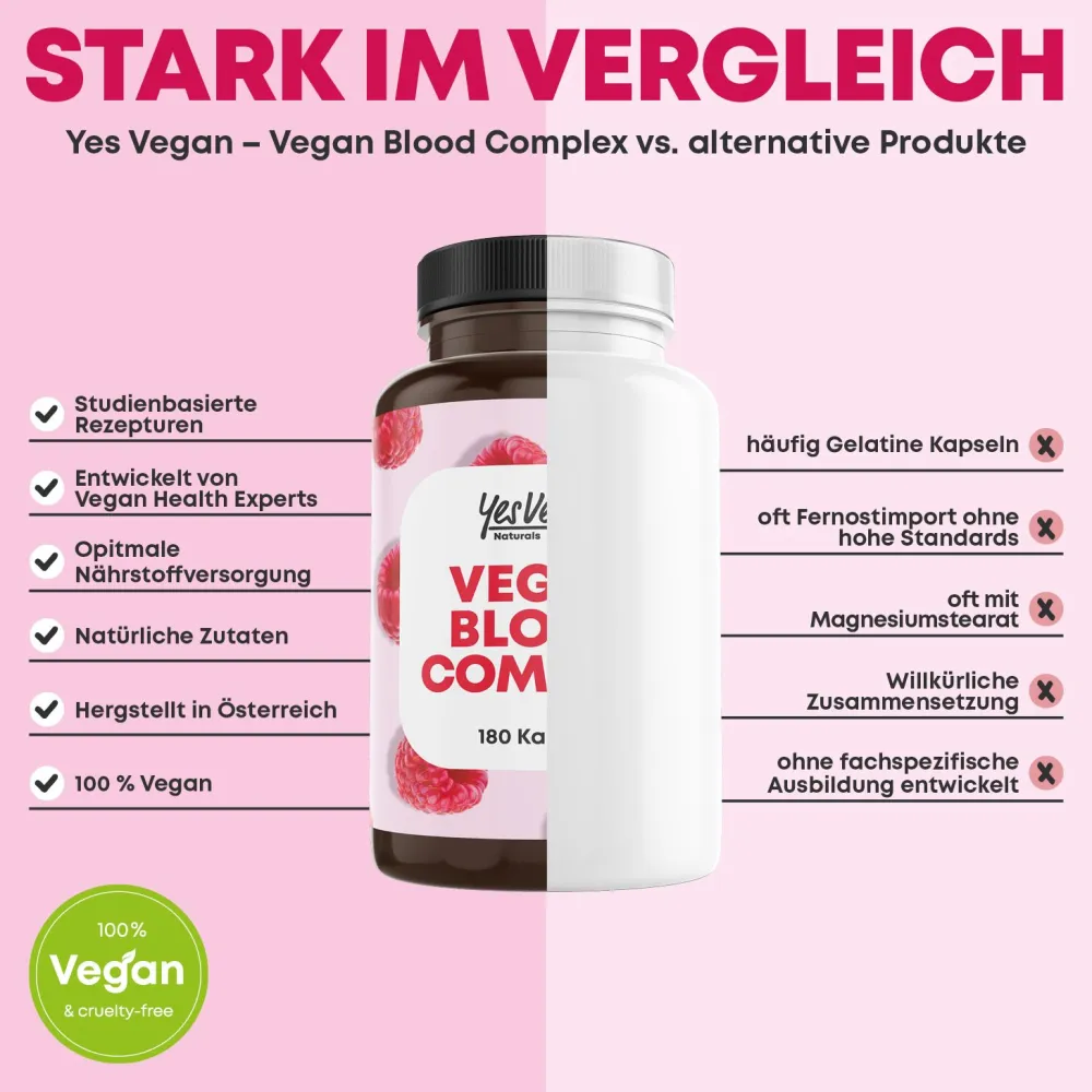 Eisen hochdosiert (180 Kapseln) Vitamin A, Vitamin B2 und B12, Folsäure, Vitamin, gegen Eisenmangel>YesVegan