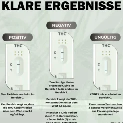 EKNA THC Speicheltest 3,5 ng/ml - Drogen Selbsttest> Online