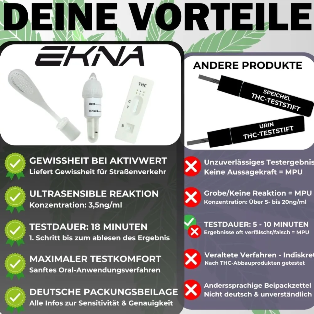 EKNA THC Speicheltest 3,5 ng/ml - Drogen Selbsttest> Online