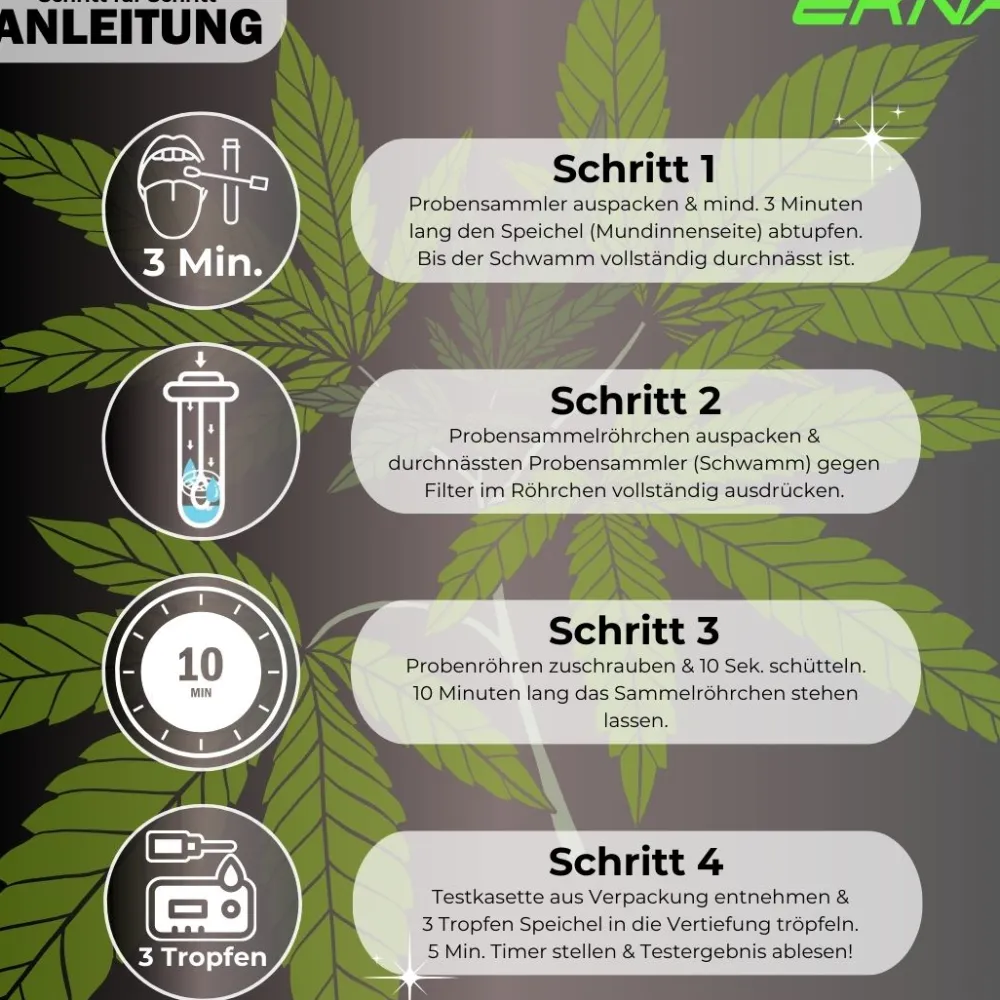 EKNA THC Speicheltest 3,5 ng/ml - Drogen Selbsttest> Online