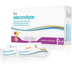 electrolyte Denk Elektrolyt-Glucose-Mischung> Discount
