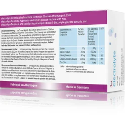 electrolyte Denk Elektrolyt-Glucose-Mischung> Discount