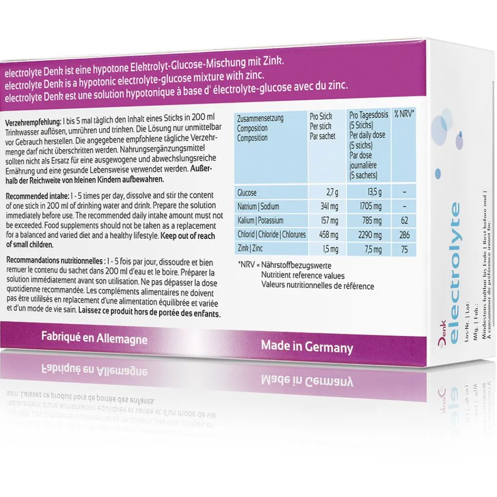 electrolyte Denk Elektrolyt-Glucose-Mischung> Discount