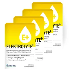 Elektrolyte+> Best