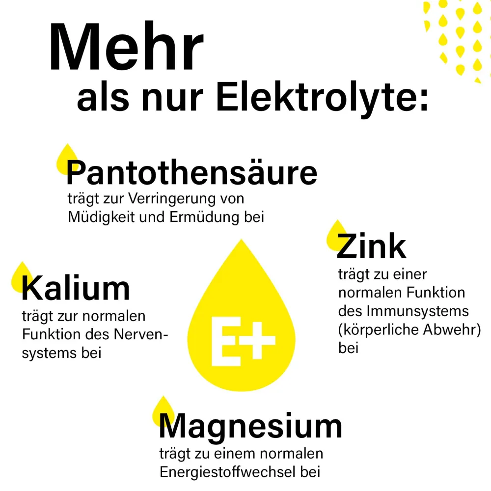 Elektrolyte+| Sale