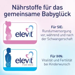® Kinderwunsch-Set>Elevit Online