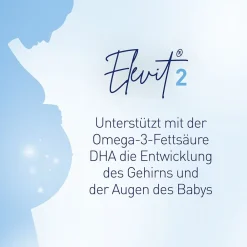® Schwangerschafts-Set|Elevit