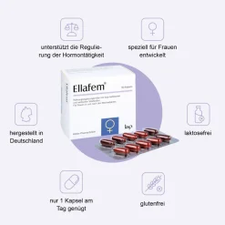 Ellafem® Kapseln| Discount