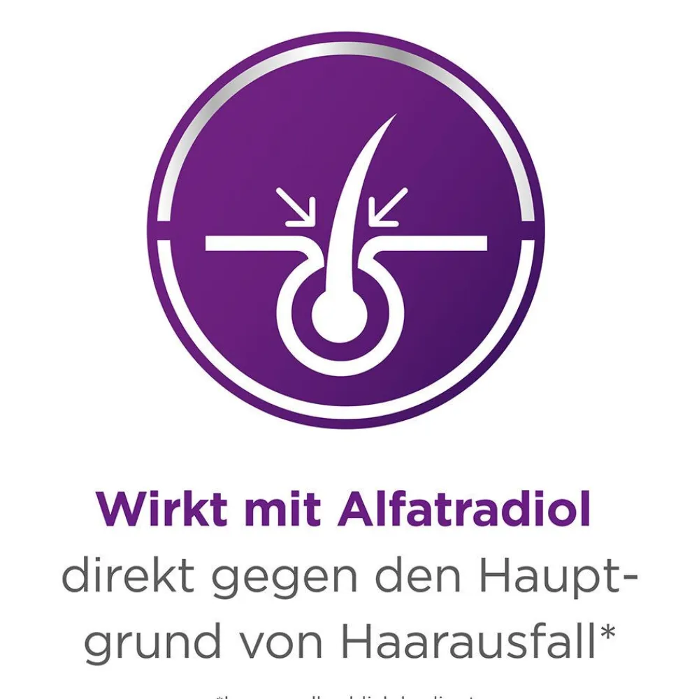 ® bei hormonell-erblich bedingten Haarausfall>Ell-Cranell Hot