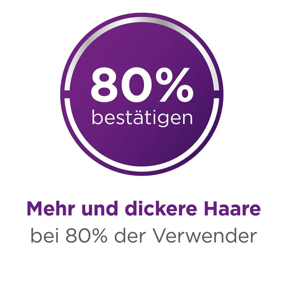 ® bei hormonell-erblich bedingten Haarausfall>Ell-Cranell Hot