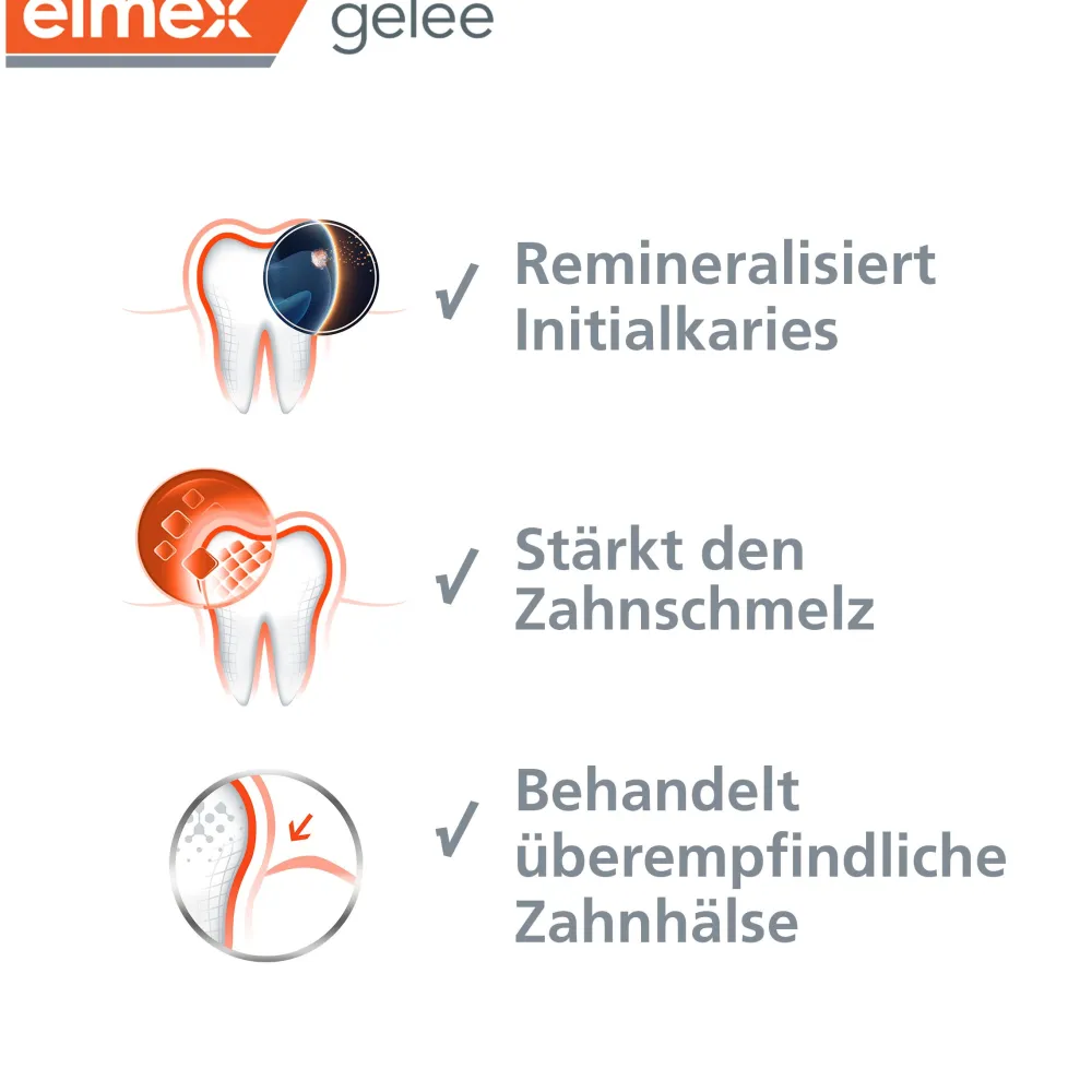 gelée Fluorid Zahngel|elmex Online
