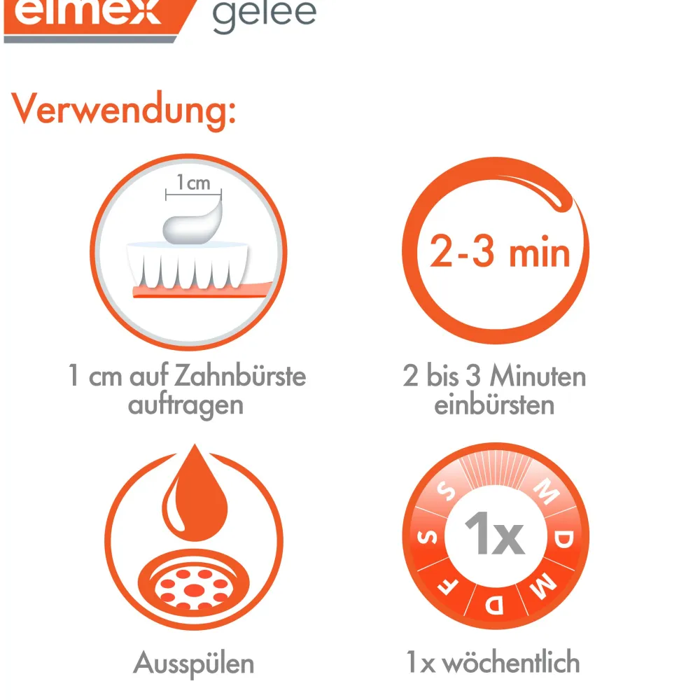 gelée Fluorid Zahngel|elmex Online