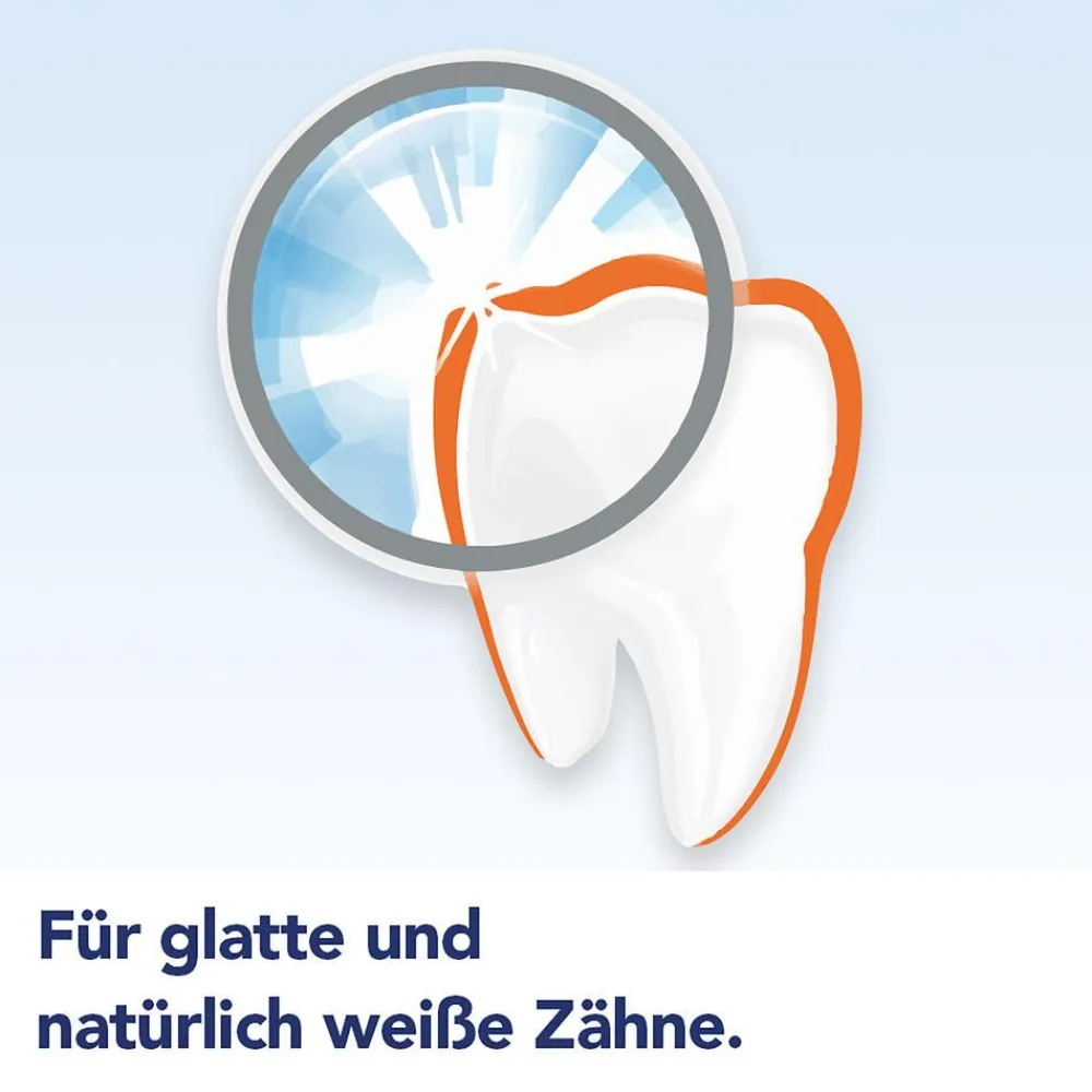 Intensivreinigung Zahnbürste mittel|elmex Discount