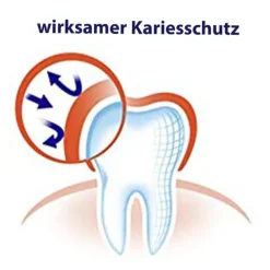 Junior 6-12 Jahre Kinder-Zahnpasta><noscript><img width=