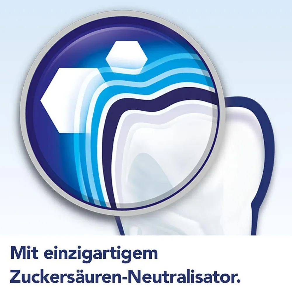 Kariesschutz Professional Zahnpasta>elmex New