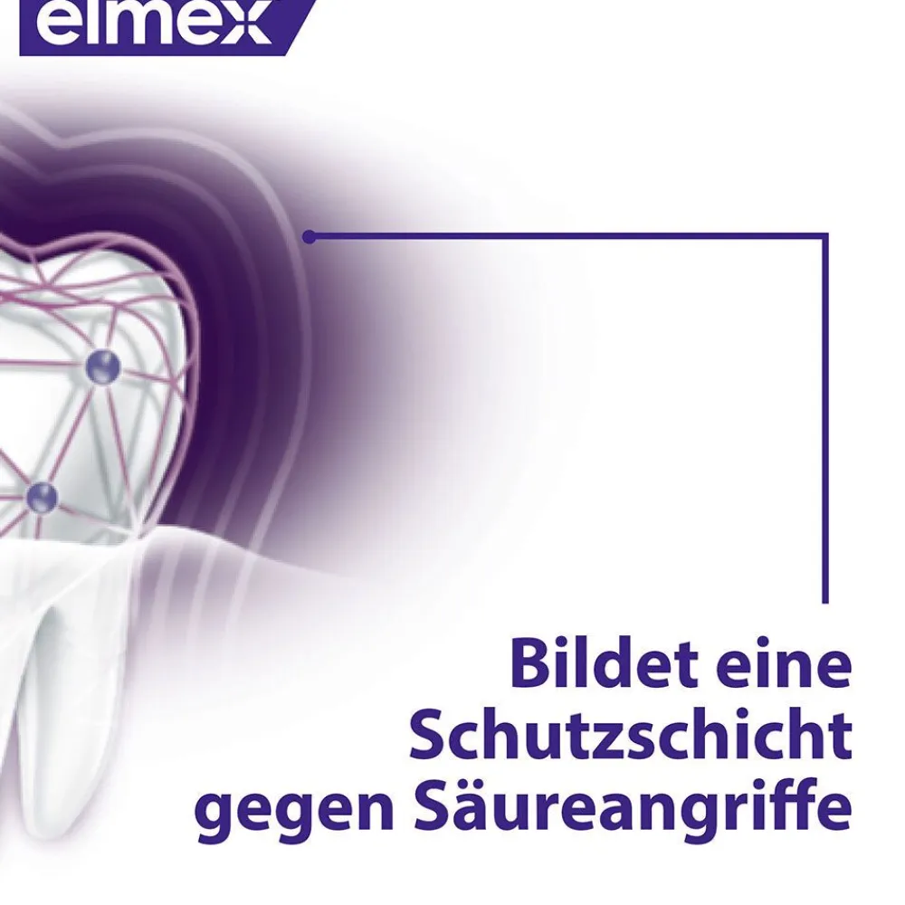 Opti-schmelz Professional Zahnspülung Mundspülung|elmex Outlet