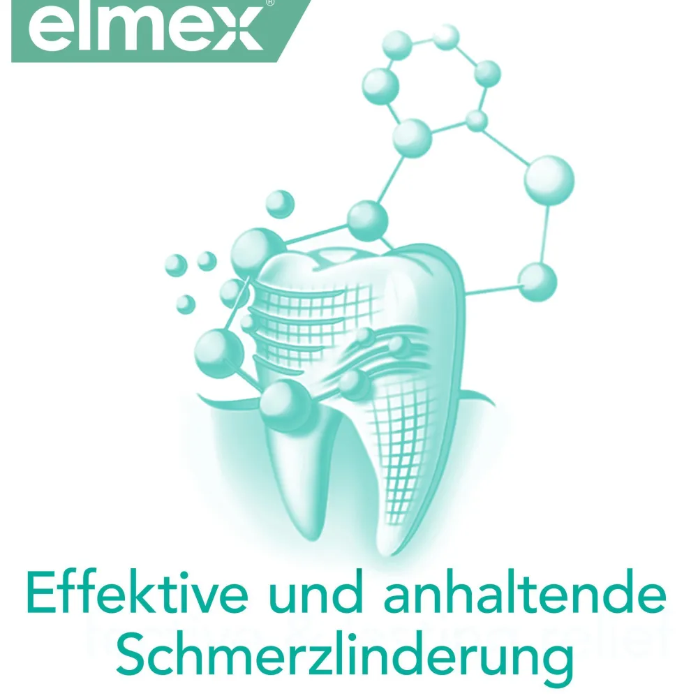 Sensitive Professional>elmex Best