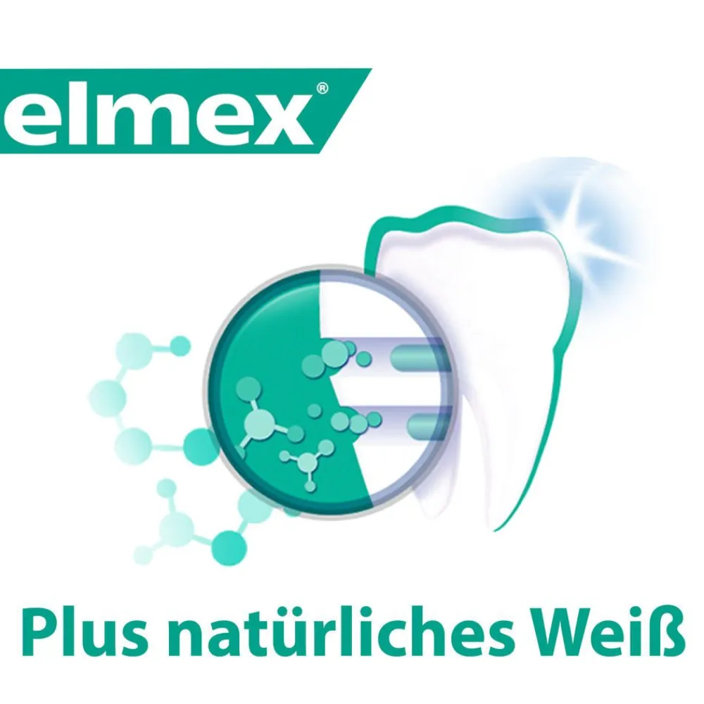 Sensitive Professional Sanftes Weiss Zahnpasta>elmex Sale