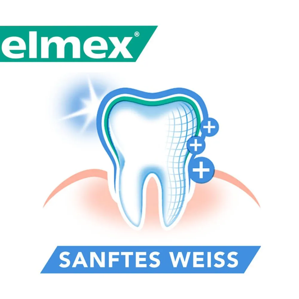 Sensitive Sanftes Weiss Zahnpasta|elmex Sale