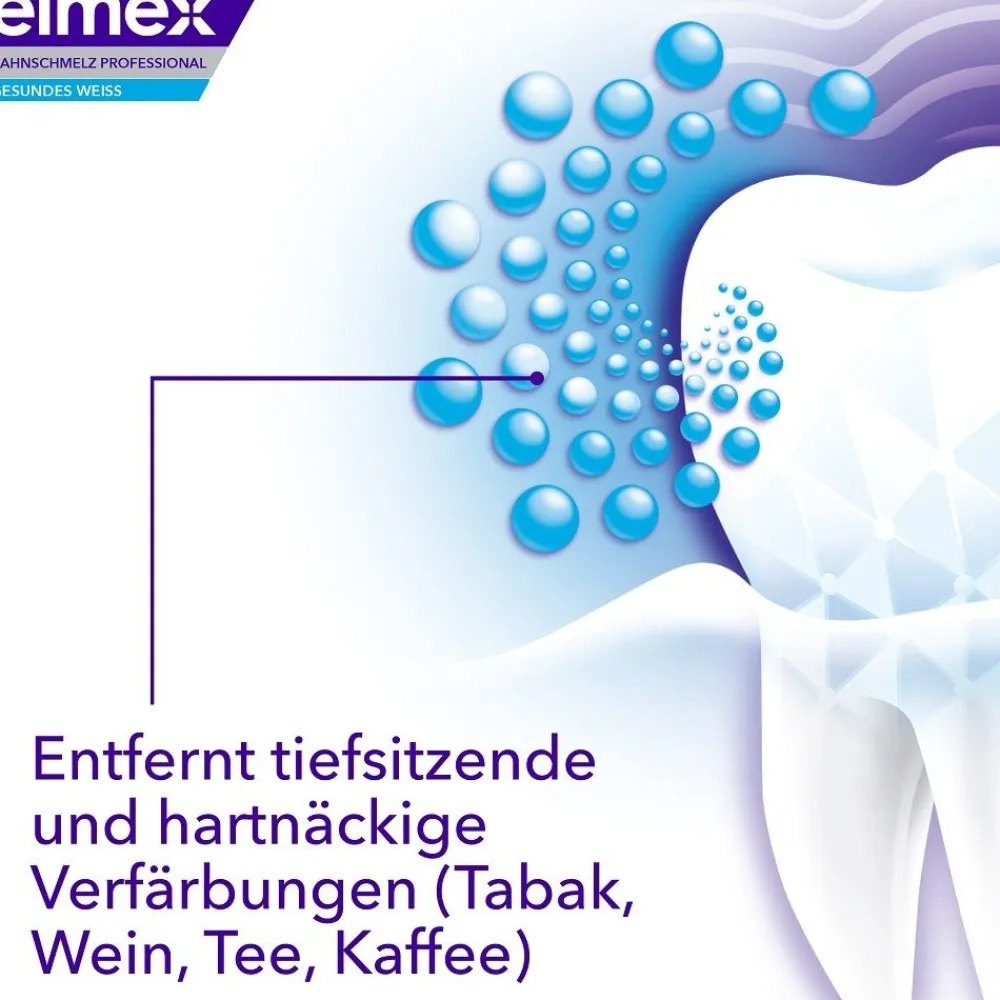 Zahnschmelz Professional Weiss-Schmelz Zahnpasta>elmex Outlet