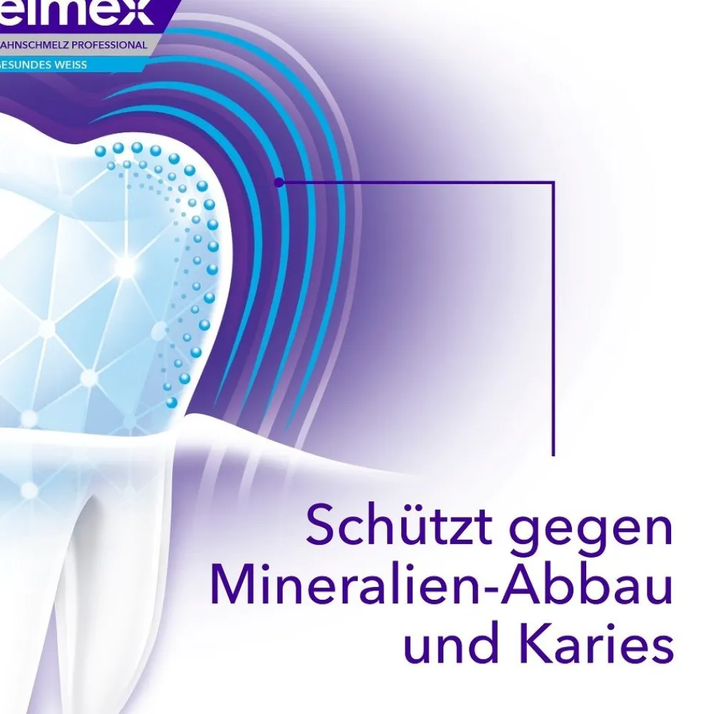 Zahnschmelz Professional Weiss-Schmelz Zahnpasta>elmex Outlet