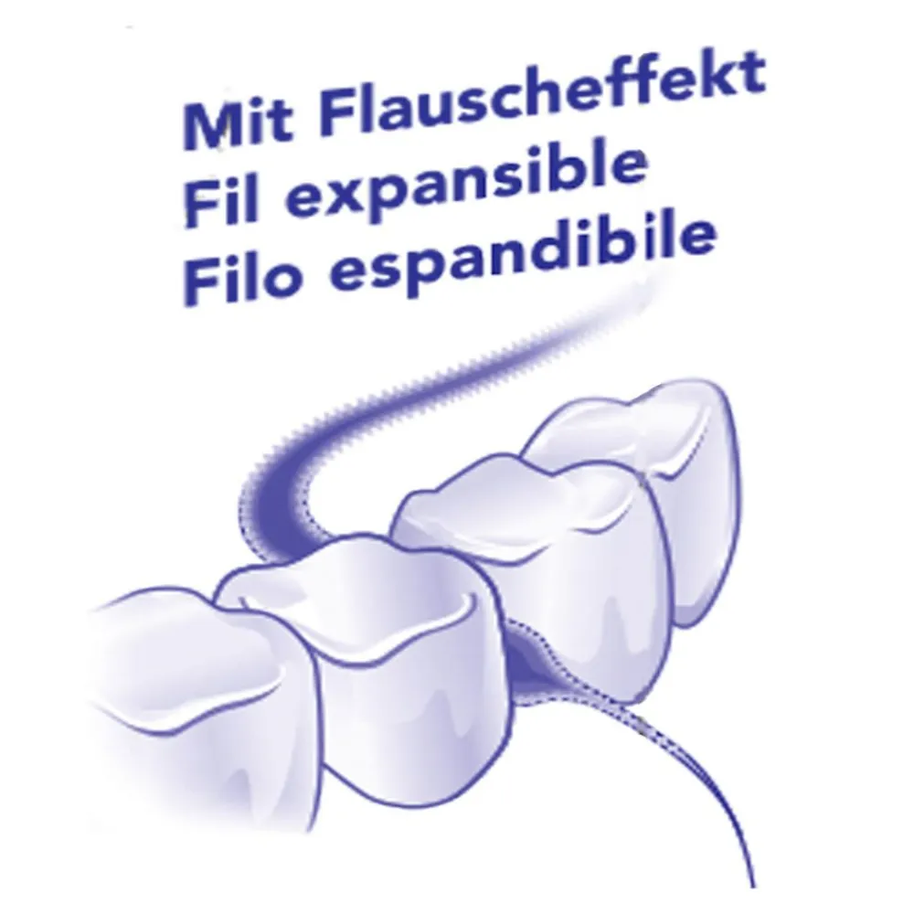 Zahnseide ungewachst>elmex Clearance
