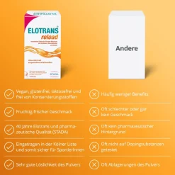 Elotrans® reload – Veganes Trinkpulver – nach anstrengenden Aktivitäten oder bei Erschöpfung, Isotonische Elektrolyt-Glucose-Mischung><noscript><img width=