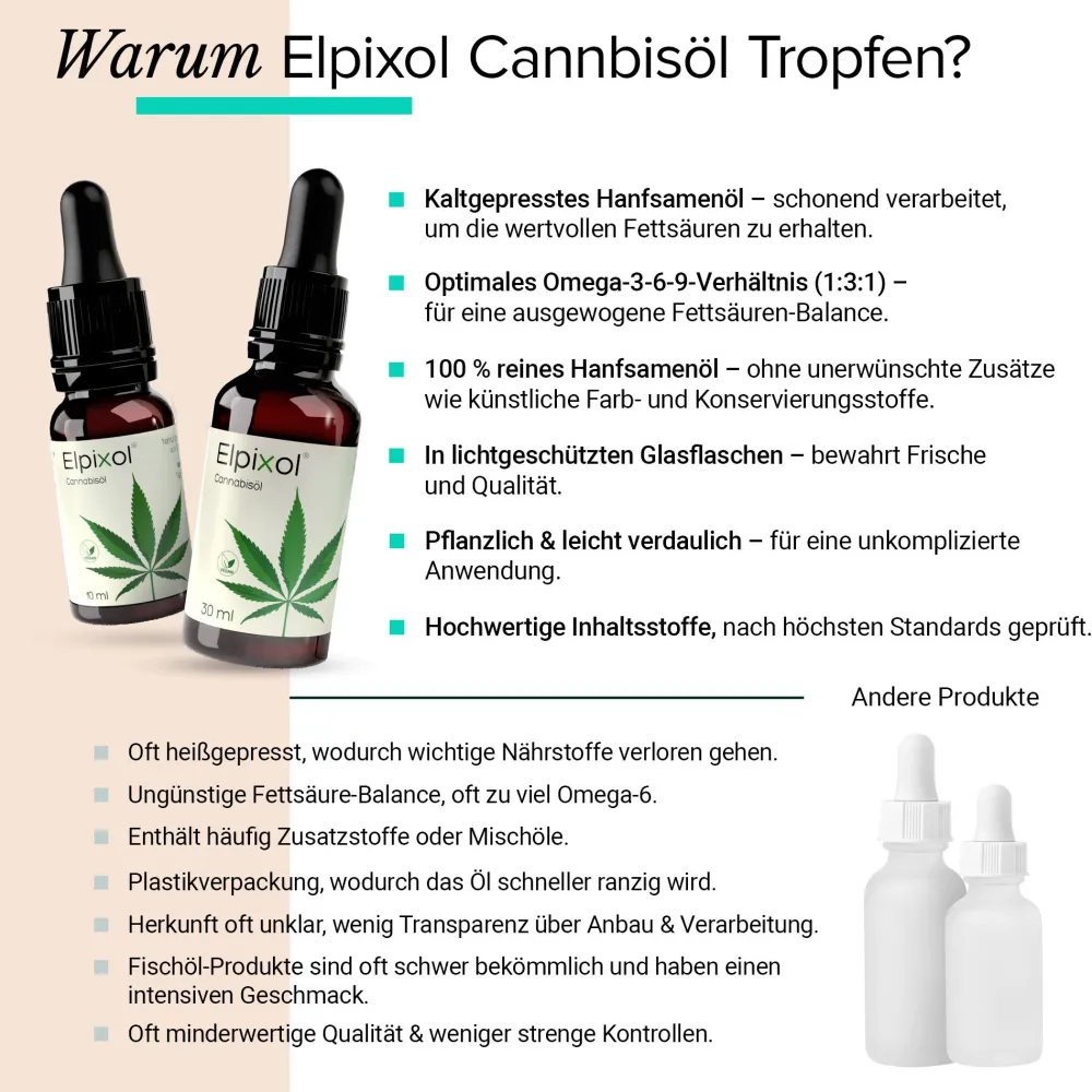 ® Cannabisöl Tropfen>Elpixol Best