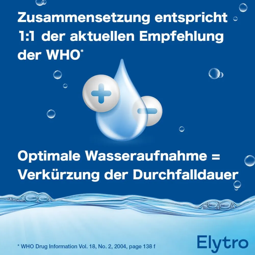 Elytro Glucose-Elektrolyt-Mischung| Best