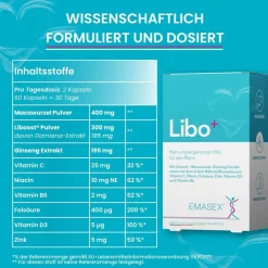 EMASEX® Libo+><noscript><img width=