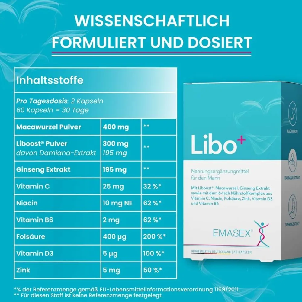 EMASEX® Libo+> Clearance