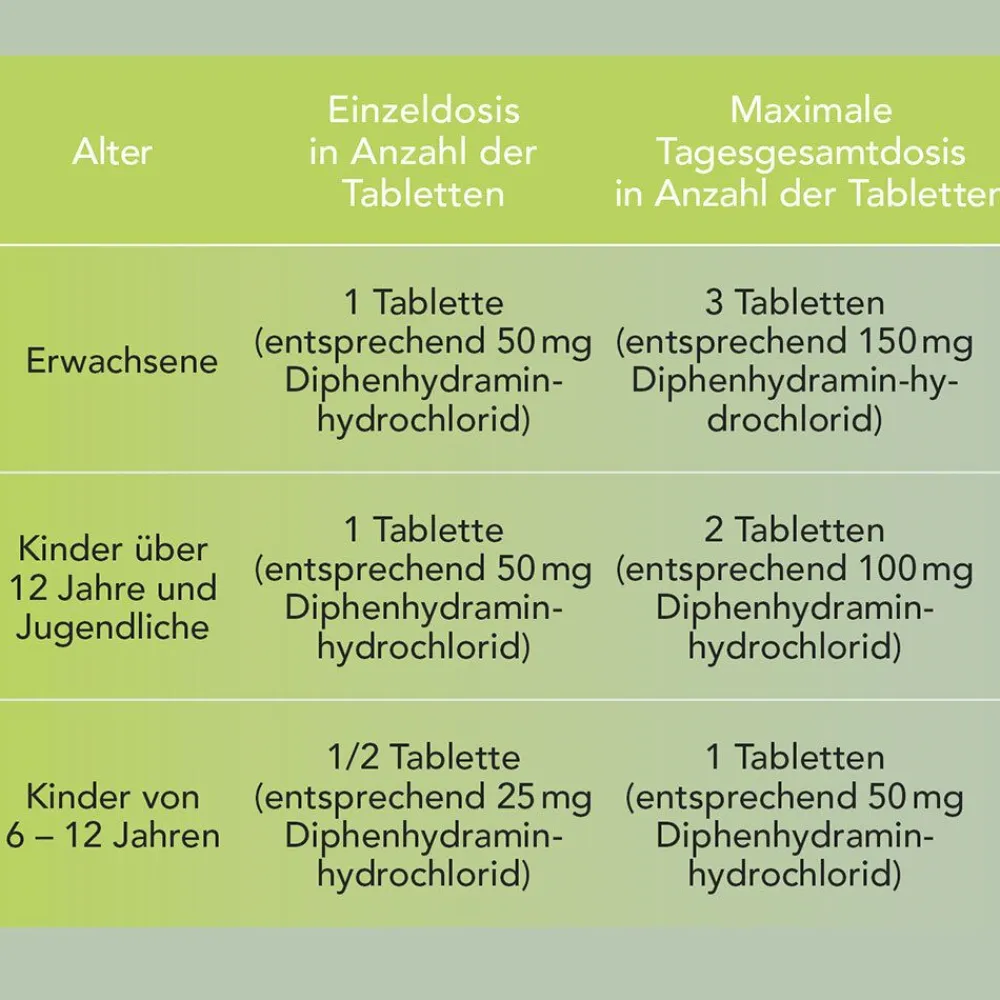 ® 50 mg|Emesan