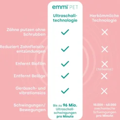 emmi-pet PRO Basis Set><noscript><img width=