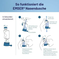 ® Nasendusche mit 4 Beuteln Nasenspülsalz><noscript><img width=