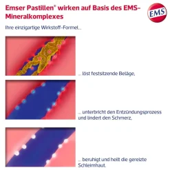 Pastillen® ohne Menthol zuckerfrei|Emser Outlet