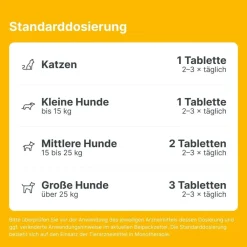 ® ad us. vet. Tabletten><noscript><img width=